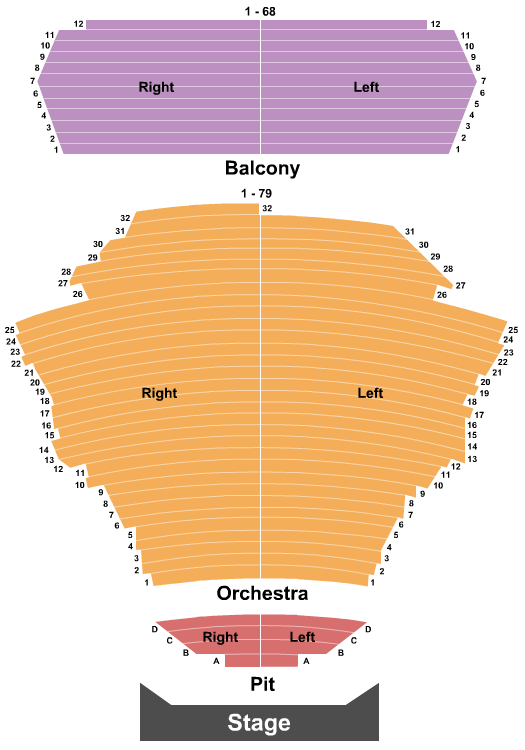 San Jose Center For The Performing Arts The Sound Of Music Seating Chart